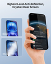Korean Whitestone UV Dome Glass for Apple Iphone 18 Pro Max (6.9 inch) Screen Protector with UV Light [2 Pack Glass]